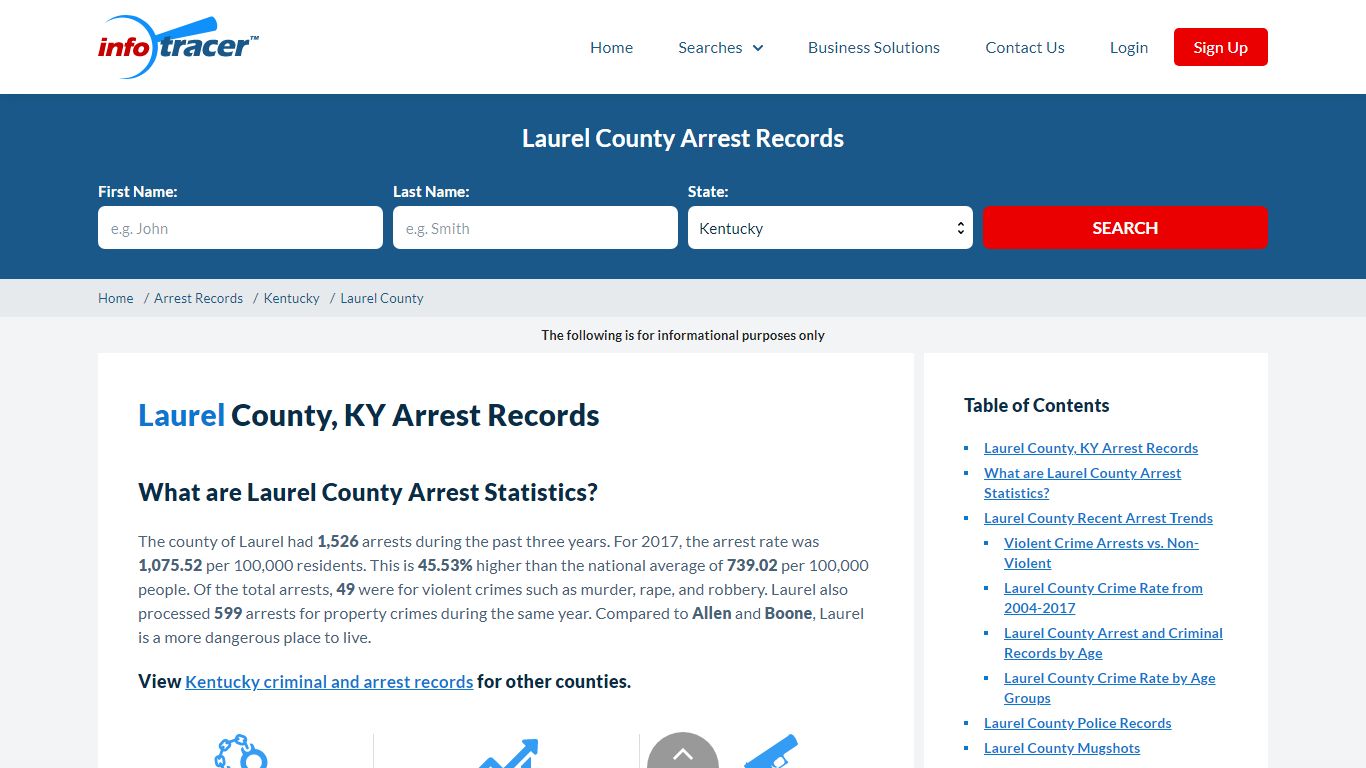 Laurel County, KY Arrests, Mugshots & Jail Records - InfoTracer